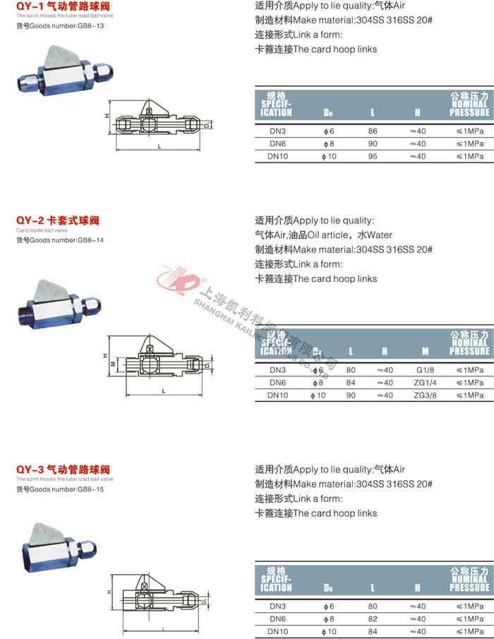 QY-1、QY-2、QY-3氣動管路球閥外形結(jié)構(gòu)圖